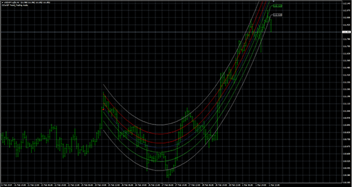Center of Gravity v 3の表示画像